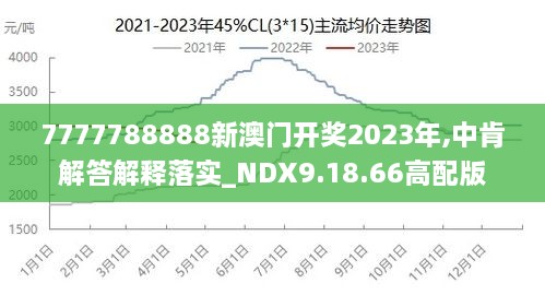 2024澳门王中王100%期期中,实地说明解析_战略版38.707