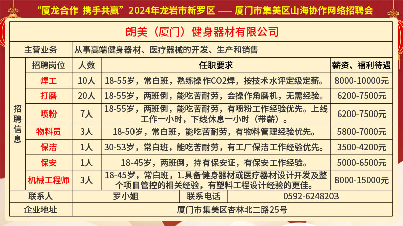 贡新村最新招聘信息全面解析