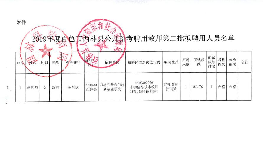 西林区特殊教育事业单位最新项目进展与影响分析