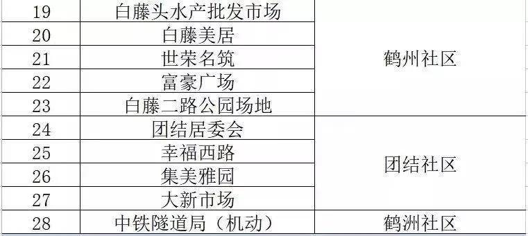 2024年12月7日 第76页