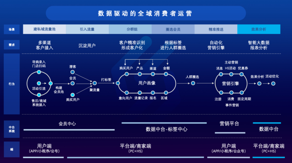 新2024年澳门天天开好彩,数据分析驱动设计_soft93.963