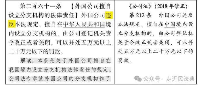 2024新澳最准的免费资料,经典解释定义_战略版31.430