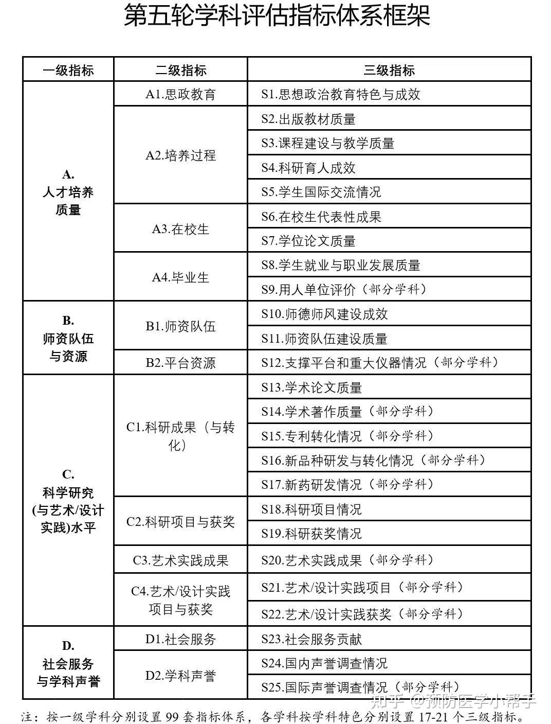 新奥天天免费资料公开,结构化推进计划评估_复古款15.651