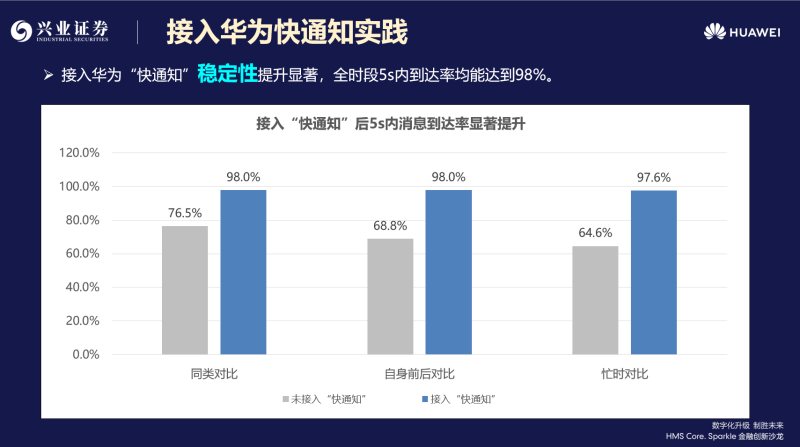 2024新澳精准资料免费提供下载,科学化方案实施探讨_kit48.490