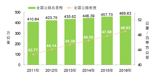 2024澳门王中王100%期期中,实地分析数据计划_D版23.81