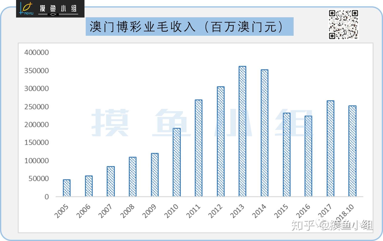 2024年12月7日 第71页