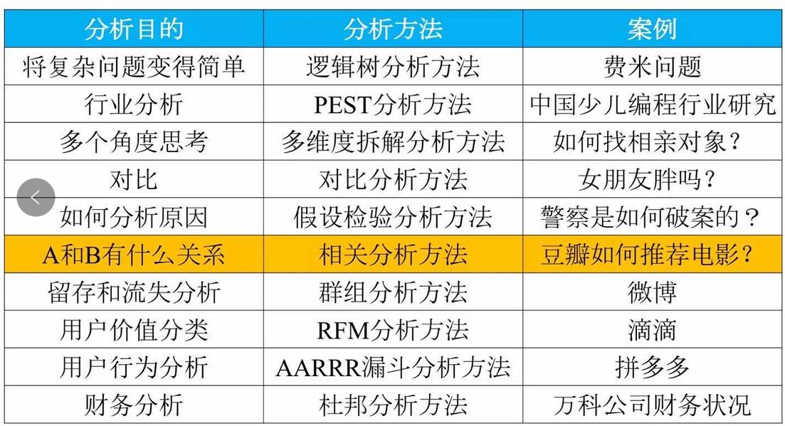 2024新澳最精准资料大全,深入解析策略数据_尊享版50.284