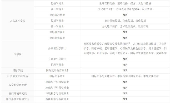 新澳门开奖结果2024开奖记录查询,仿真技术方案实现_豪华版180.300