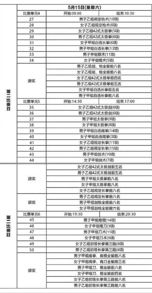 安岳县公路运输管理事业单位最新项目研究报告揭秘