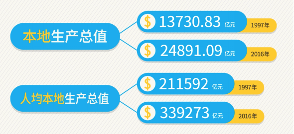 冬日暖阳 第3页