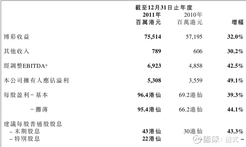 新澳利澳门开奖历史结果,资源整合策略_经典版80.125