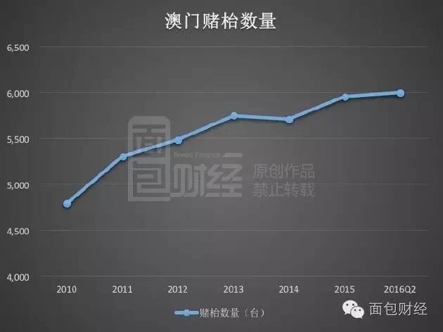 7777788888新澳门正版,深度调查解析说明_PT55.28