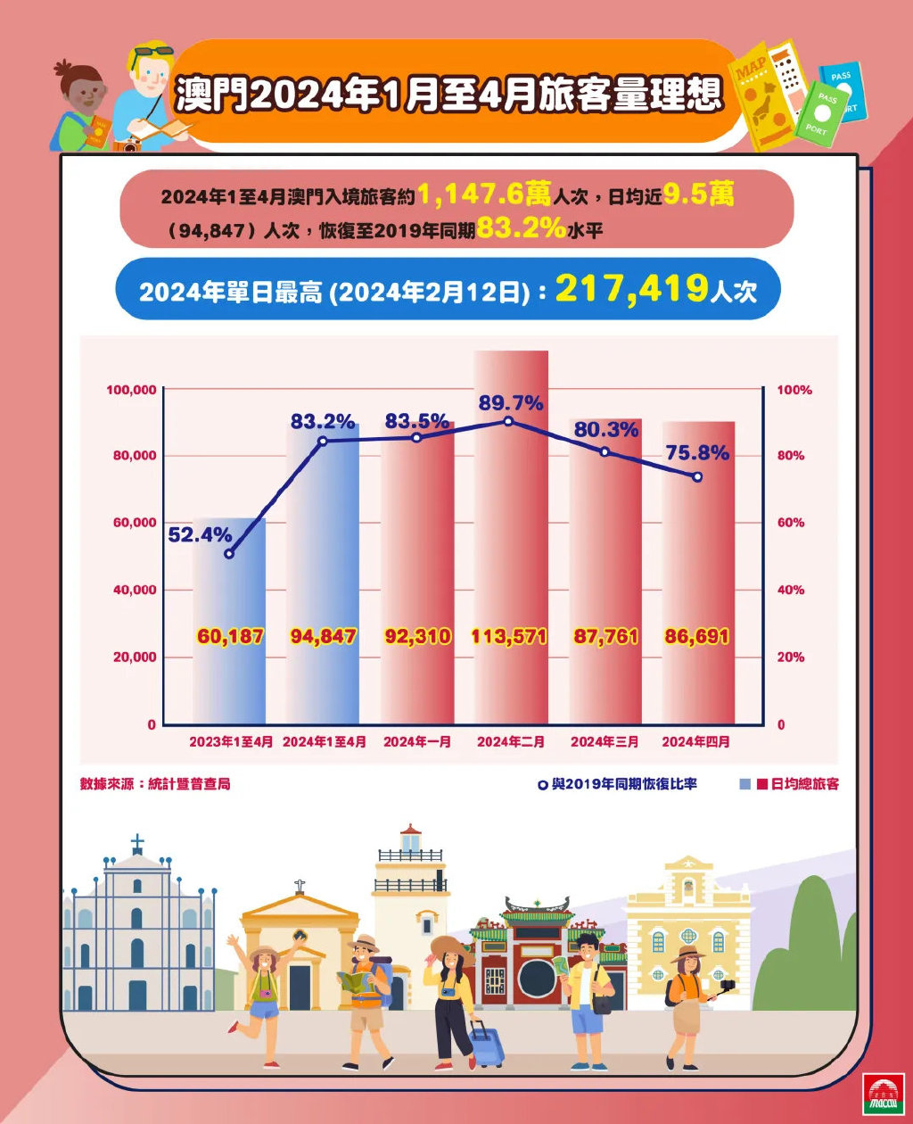 2024年澳门正版免费资本车,适用设计解析策略_RemixOS39.546