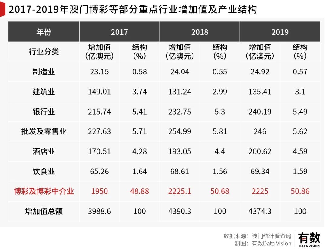 金沙澳门彩资料已更新_诚聘港澳,深入分析定义策略_入门版29.877