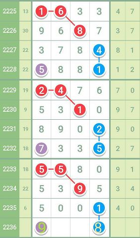 最准一肖一码一一孑中特,快速计划解答设计_The36.502