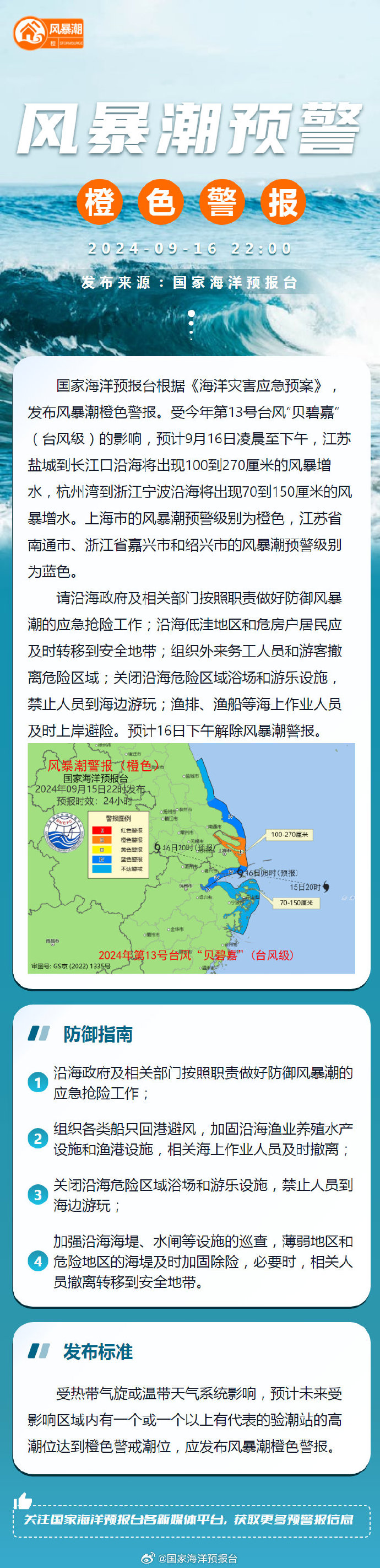 雪花拥抱阳光 第3页