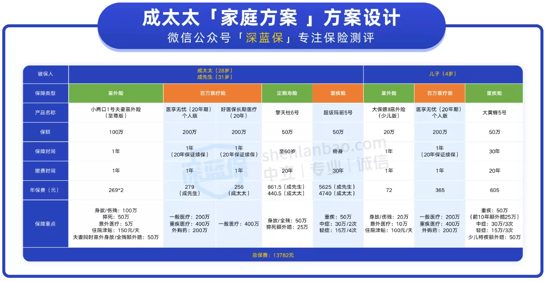 仍在说永久 第3页