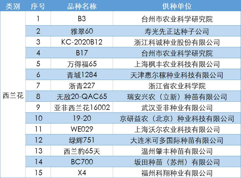 2024新澳正版免费资料大全,专家意见解释定义_1440p99.984