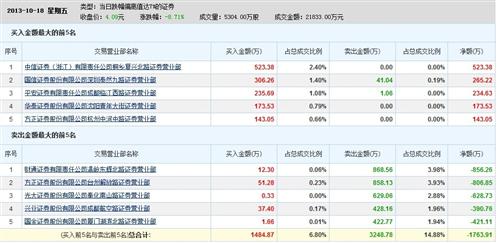 新澳门开奖记录查询今天,深层数据执行设计_V版75.739