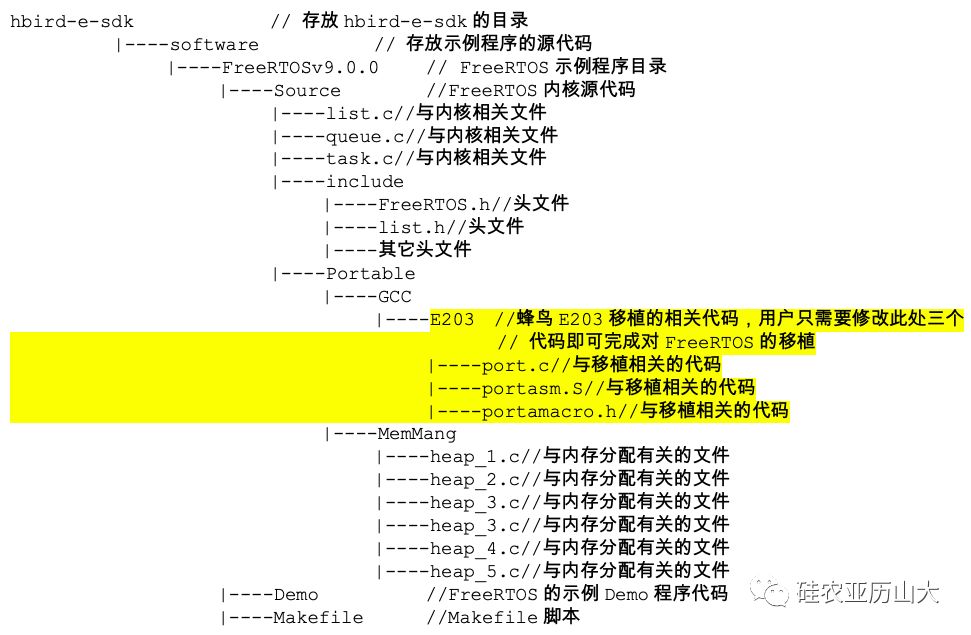 2024新奥正版资料最精准免费大全,前沿解析说明_10DM31.791