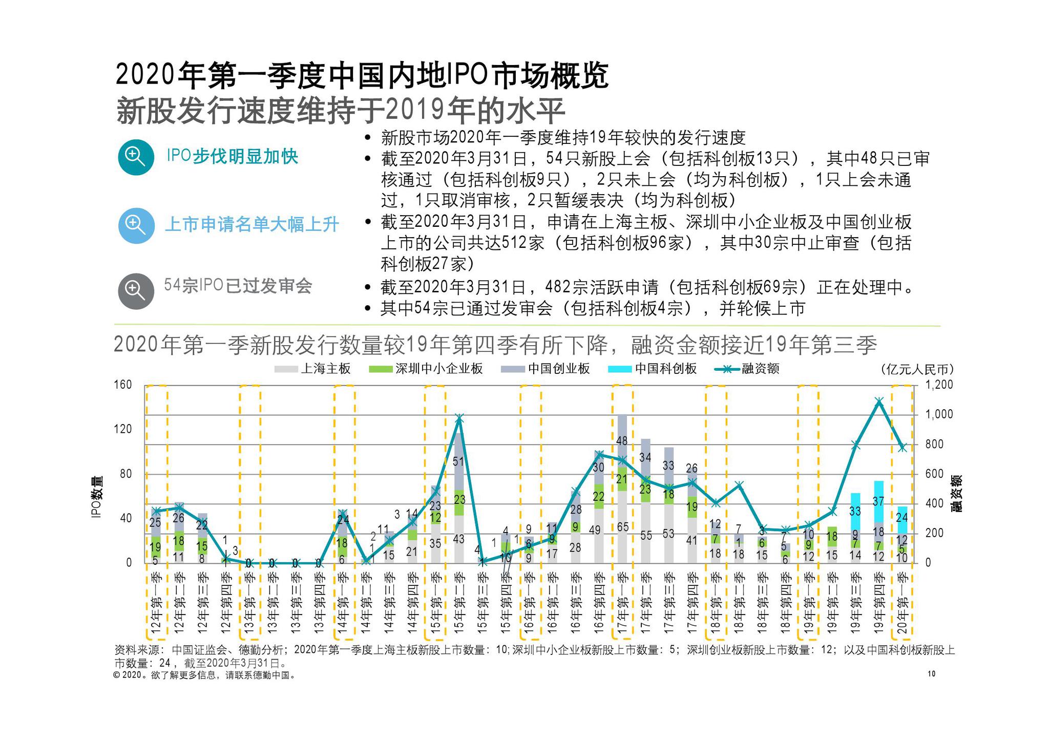 香港二四六天天彩开奖,未来趋势解释定义_V273.313