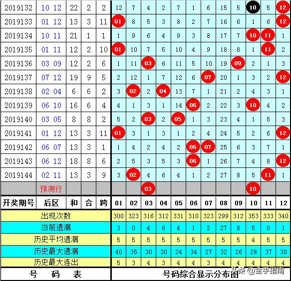 正宗黄大仙中特一肖,适用性计划解读_XT72.244