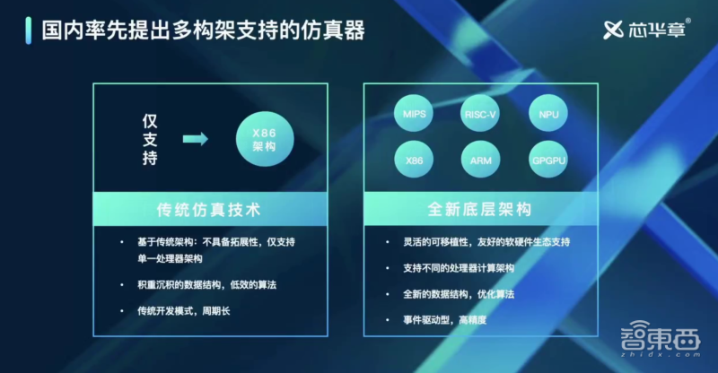 二四六香港资料期期中,实地验证数据设计_L版79.559