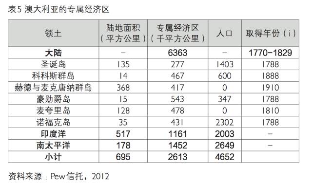 新澳最新最快资料22码,预测解读说明_专属款49.618