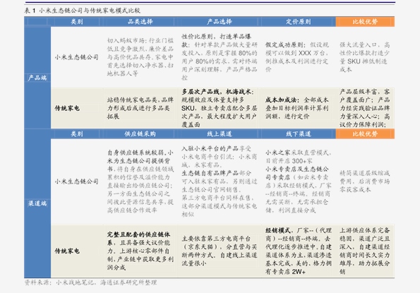 2024新奥历史开奖记录78期,现状评估解析说明_粉丝版78.894