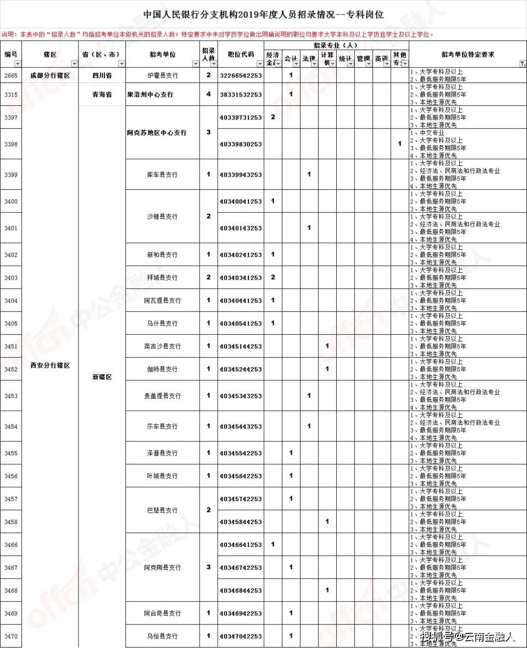 铁东区初中最新招聘信息详解与相关内容探讨