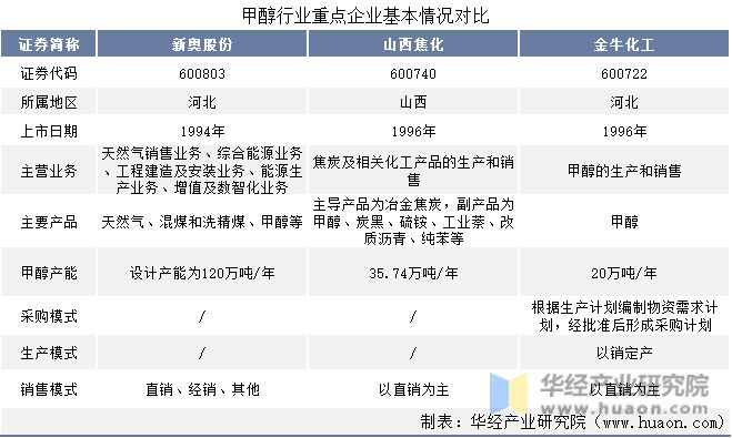 雨梦迟歌 第3页