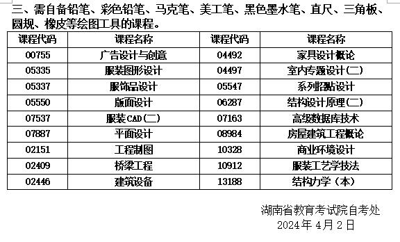 2024年正版资料全年免费,快捷问题处理方案_高级版25.581