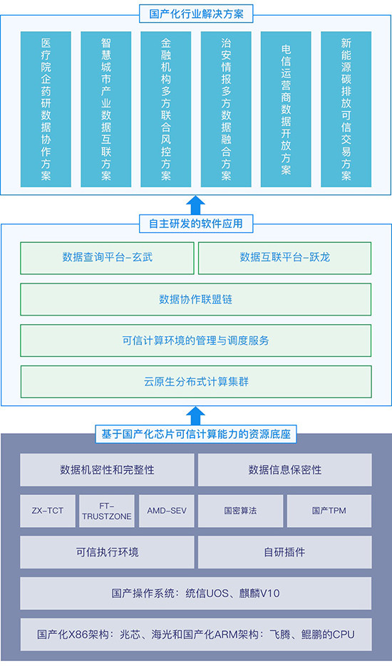 澳门六开奖结果2024开奖记录查询,可靠执行计划策略_超值版51.167