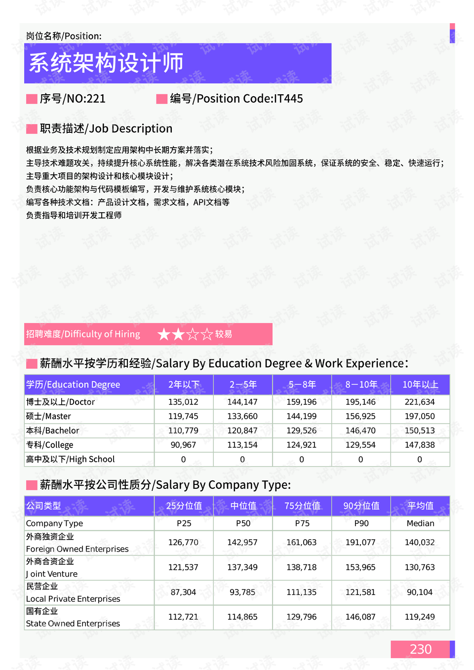 2024新澳精准正版资料,数据分析驱动设计_影像版40.270