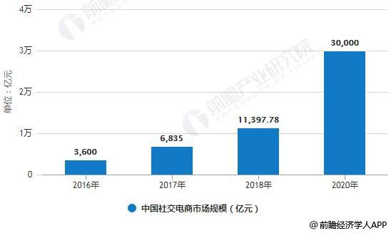 2024新澳精准正版资料,实地考察分析数据_黄金版43.732