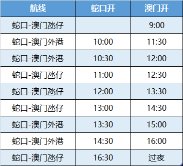 澳门一码一肖一特一中全年,稳健性策略评估_HT62.631