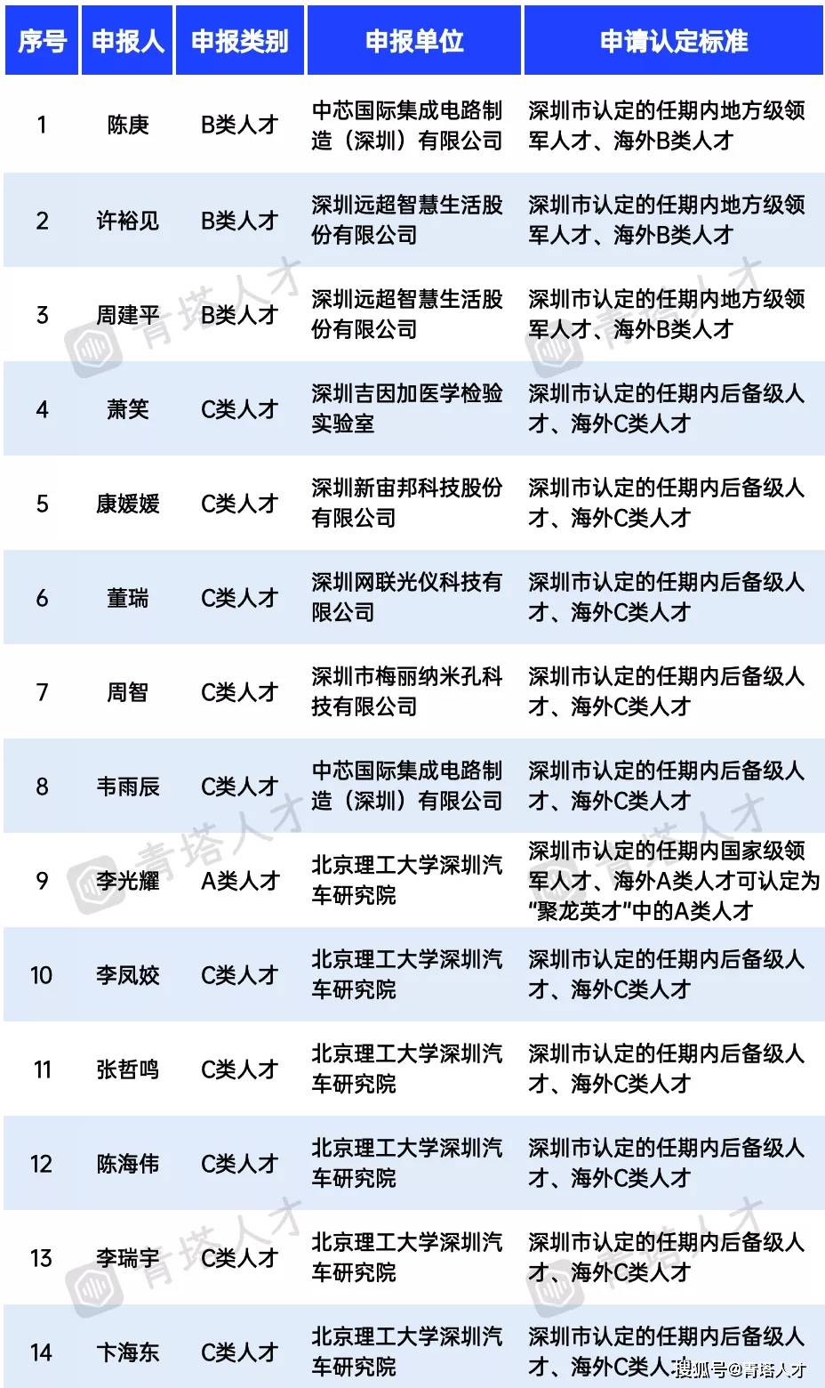 2024年濠江免费资料,创新性执行策略规划_XR97.949