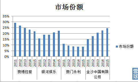 新澳门今晚开奖,深层设计策略数据_MP71.803