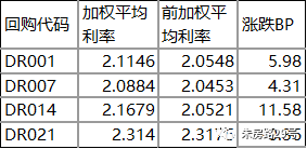 新澳门今晚开特马开奖2024年11月,时代资料解释定义_D版61.661