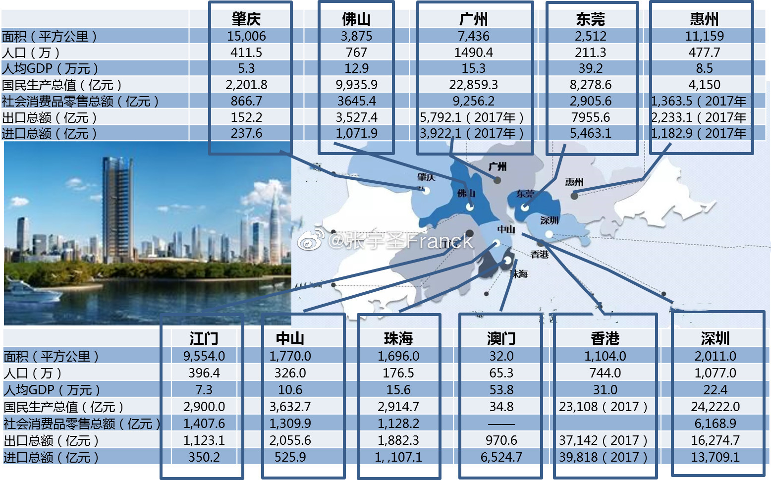 澳门广东会官网,实地考察分析数据_VIP25.159