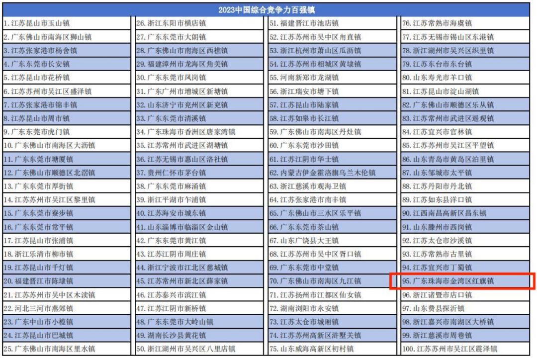 2024澳彩管家婆资料传真,全面理解计划_Superior47.474