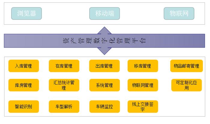 管家婆一码一肖一种大全,系统化分析说明_投资版37.326