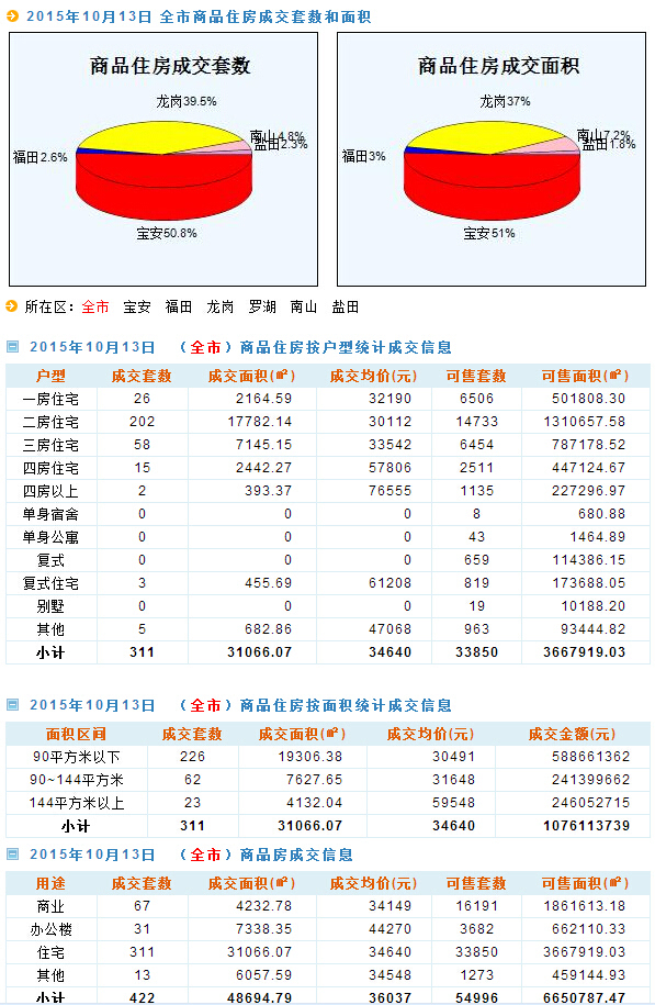 新澳门天天开奖澳门开奖直播,数据整合执行计划_精英版66.247