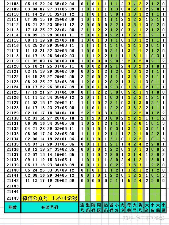 新奥六开彩开奖号码记录,全面解答解释落实_7DM36.701