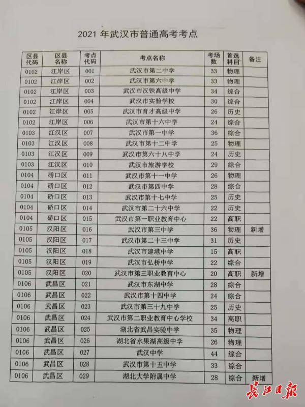 洪洞县应急管理局最新发展规划概览