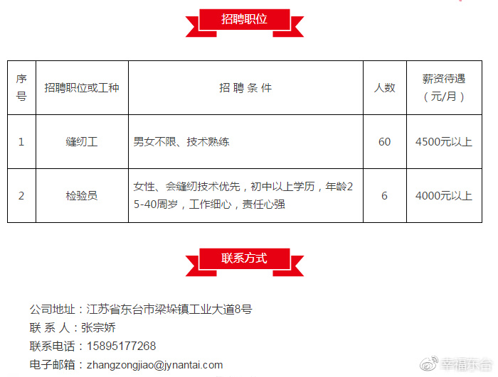 秦淮区科技局最新招聘信息全面解析