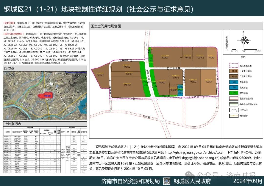 顺义区自然资源和规划局最新发展规划概览