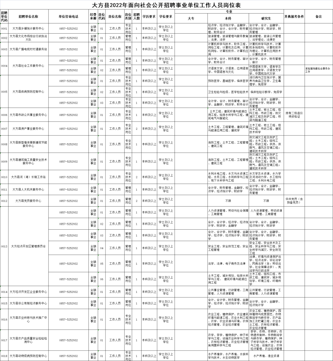 毕节地区南宁日报社最新招聘信息全面解析