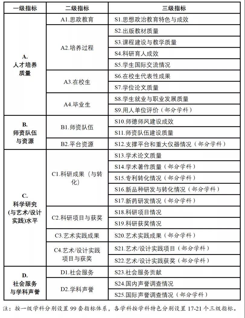 2024澳门开码,稳健性策略评估_The47.444