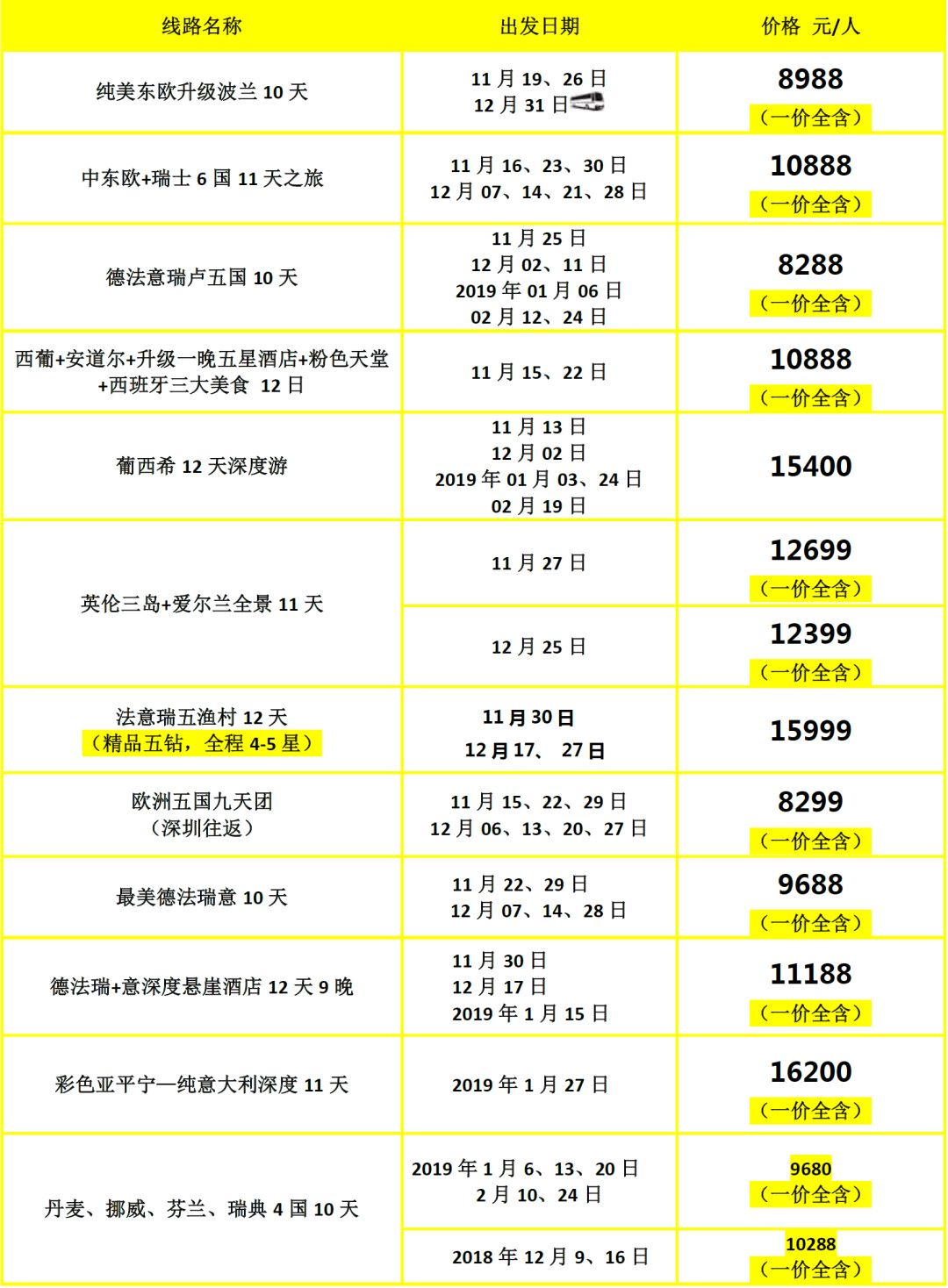 2024新澳门天天彩免费资料大全特色,统计分析解析说明_4K版84.525